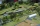 Sites Industriels (81221)